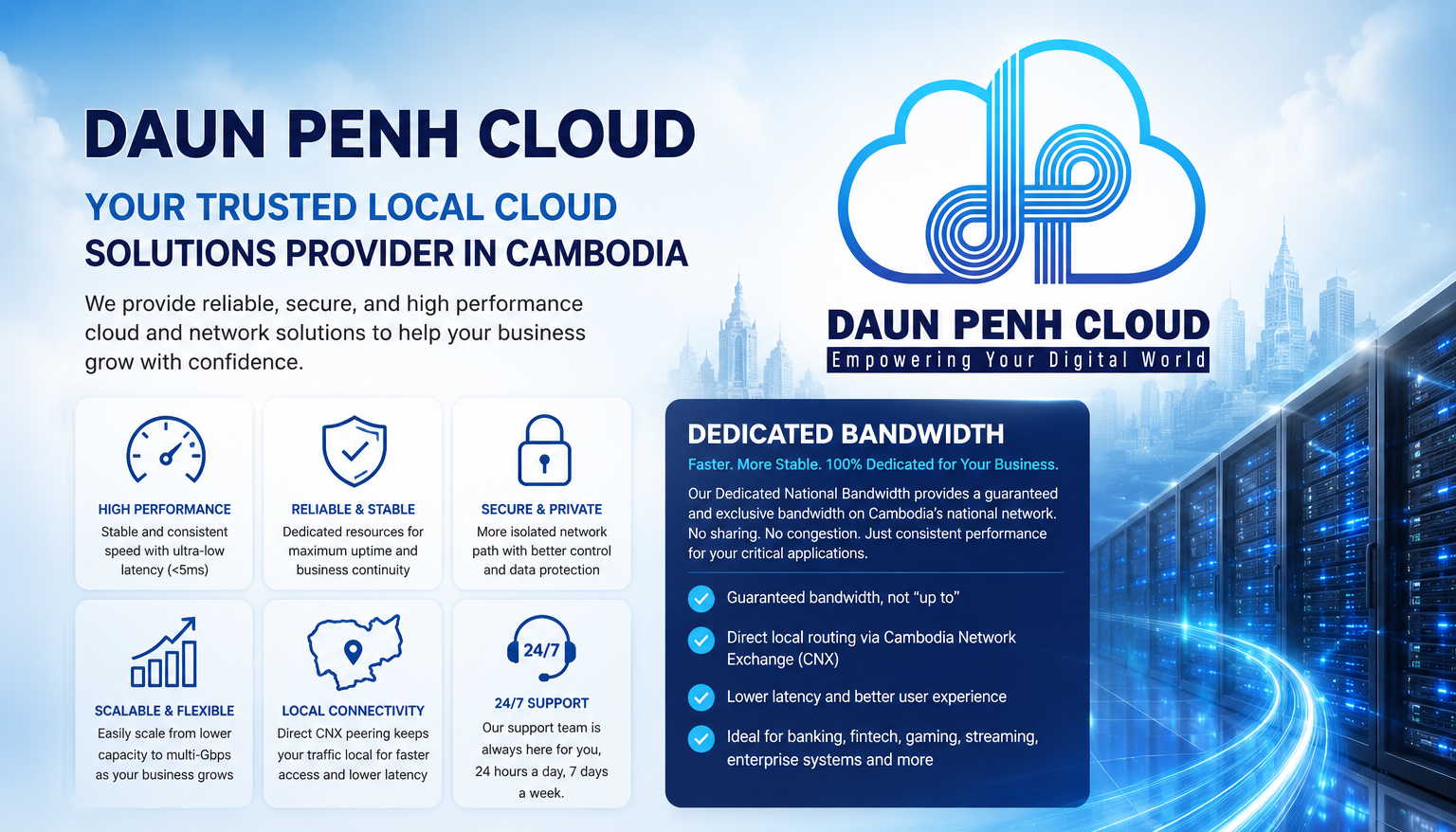 Why Dedicated Bandwidth Matters for Modern Businesses