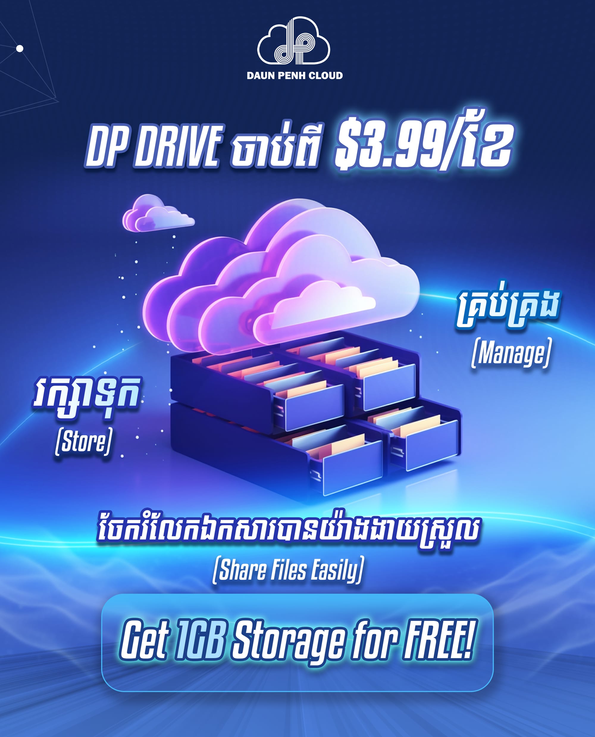 Introducing DP Drive: Secure Cloud Storage for Modern Businesses